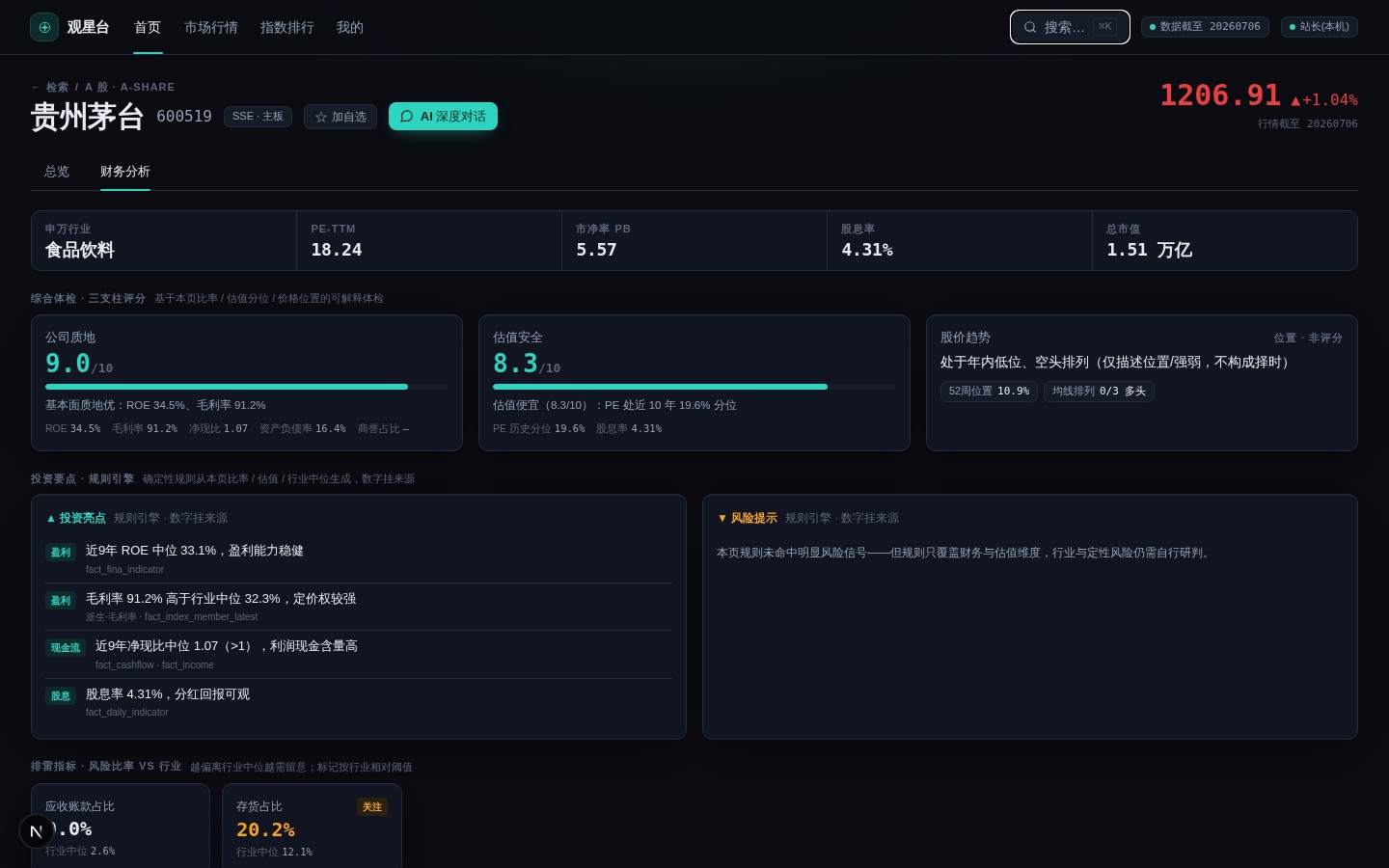 财务体检：评分卡与亮点排雷